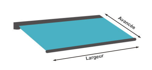 Aperçu des dimensions