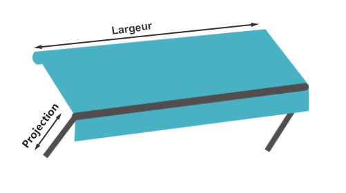 aperçu de la toile sélectionnée