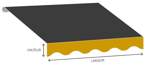 aperçu de la toile sélectionnée