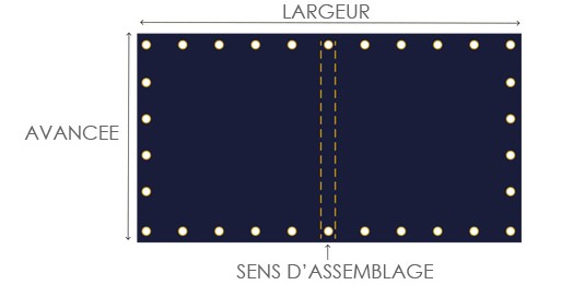 schéma de la toile de pergola